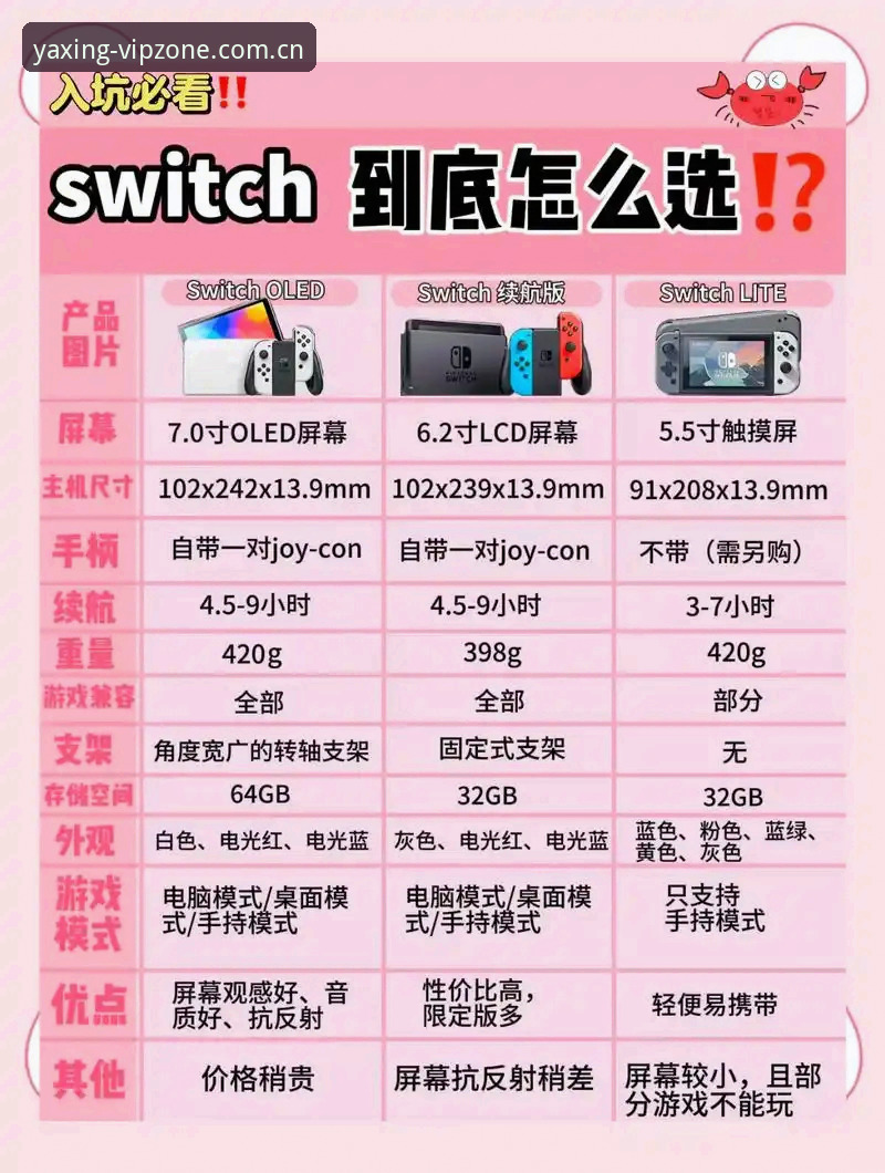亚星游戏平台官网最新版 新手选择亚星游戏平台官网最新版 vs 旧版:哪个更适合你?全面对比指南
