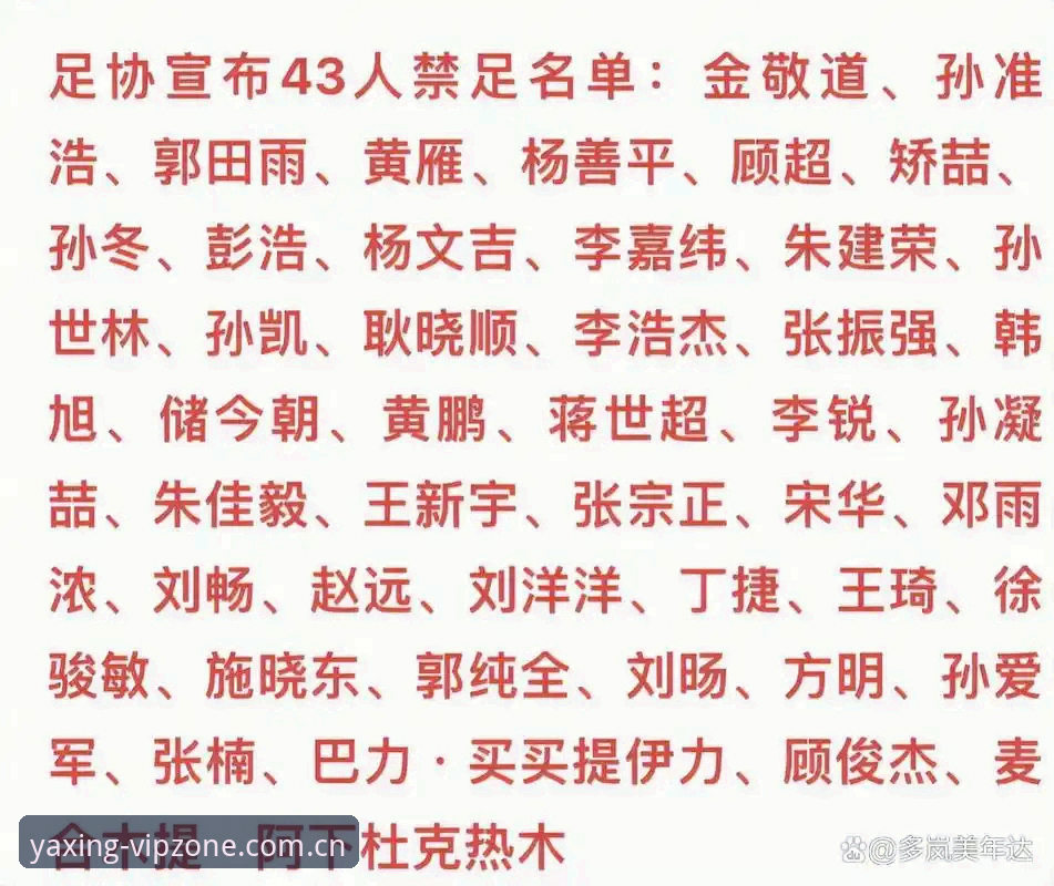 亚星安卓版iOS版 足协第三批禁足名单深度解读:65人受罚,17人终身禁赛